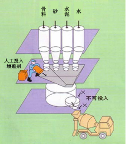 彭泽专治地下室结露的防水材料